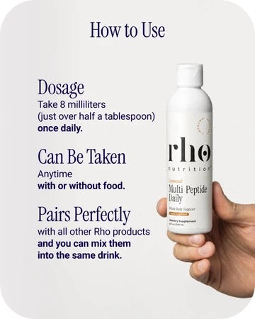 Liposomal Multi Peptide Daily