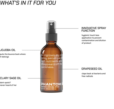 Phantom Oil