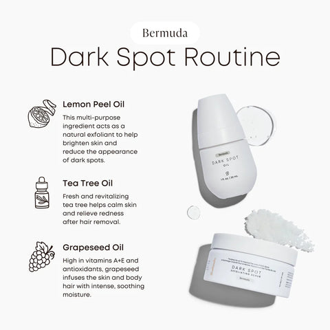 Bermuda Dark Spot Minimizer Kit